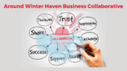 Around Winter Haven Business Collaborative